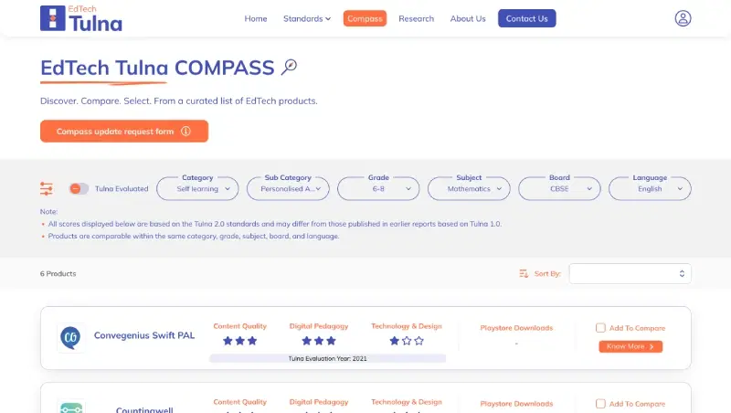 Compass directory of evaluated EdTech products, filterable by category, subject, grade, medium, and board